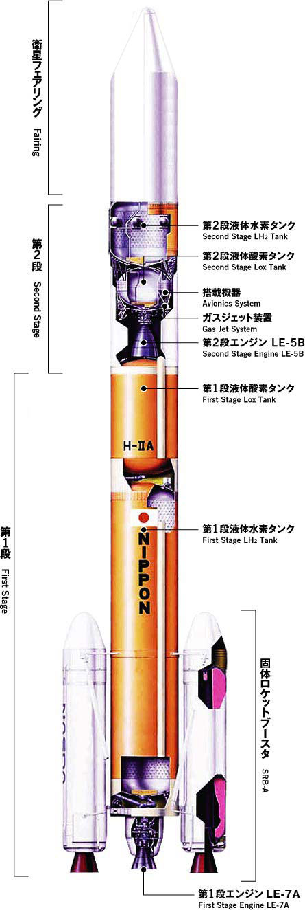 H-2A図moon-base.blog.so-net.ne.jp.jpg